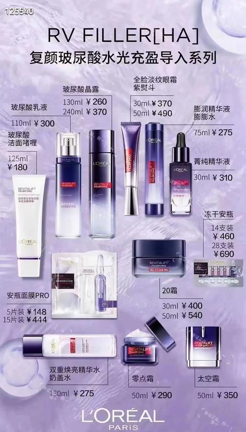 還有誰不知道漢正街的化妝品批發(fā)市場?